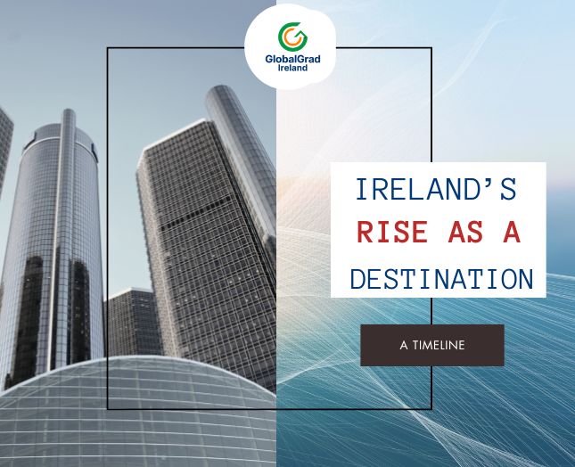 GGI Ireland's rise as a destination